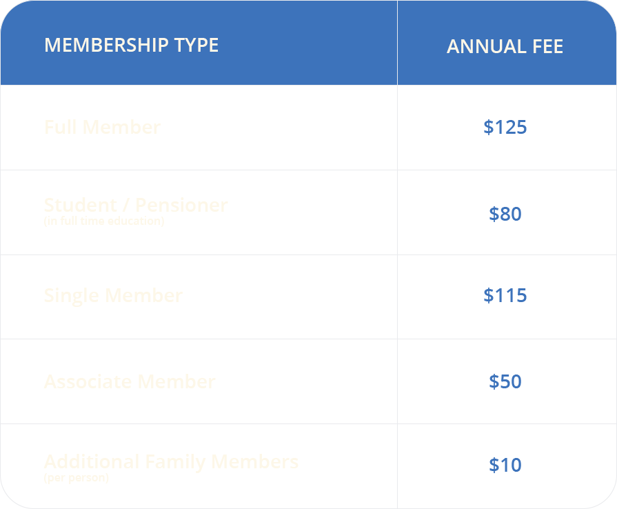 Membership Prices Wynyard Aero Club - Learn to Fly Tasmania - Wynyard - Burnie